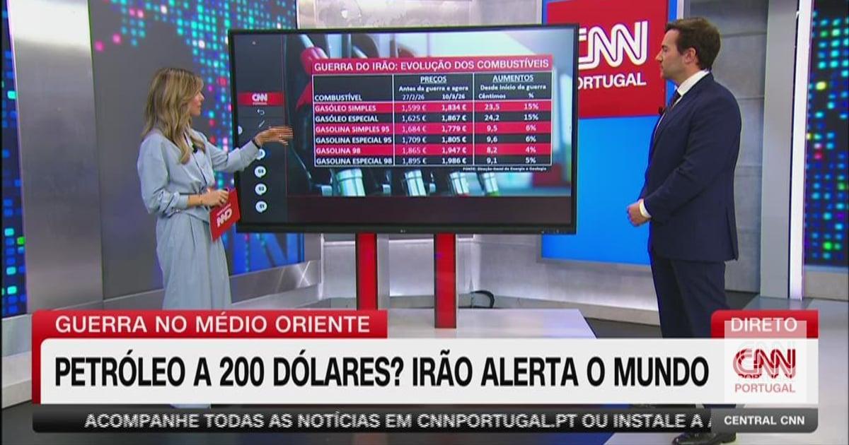 "Se o conflito escalar, o preço do petróleo pode ultrapassar os 120 dólares por barril"